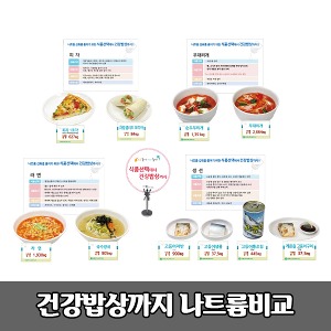 [S3369] 식품모형 [건강식단의 나트륨비교] 나트륨섭취줄이기