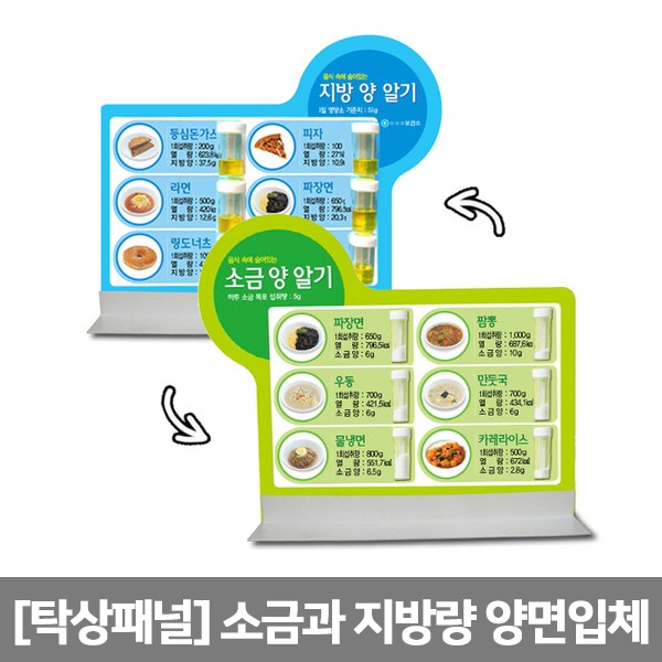 [S3457] 탁상패널 양면입체 식품속 소금과 지방(462×446) 교육모형