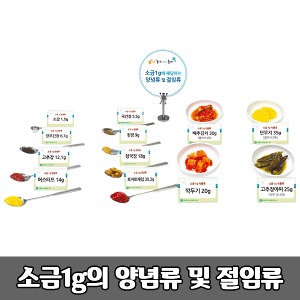 [S3369] 식품모형 [소금1g의 양념류 및 절임류] 나트륨섭취줄이기