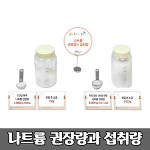 [S3369] 식품모형 [나트륨 권장량과 섭취량] 나트륨섭취줄이기