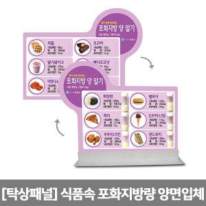 [S3457] 탁상패널 양면입체 식품속 포화지방의 양(462×446) 교육모형