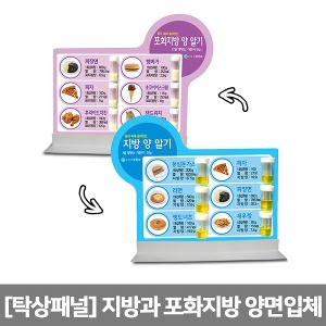 [S3457] 탁상패널 양면입체 식품속 지방과 포화지방(462×446) 교육모형