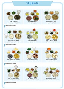 [S3369] 식품모형 고혈압 관리식단 (아침,점심,저녁3식)-칼로리선택
