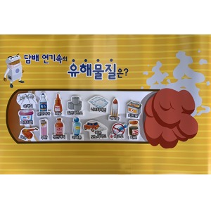 [JM 013] 담배 유해물질 자석보드(유해물질 15종포함) (B형-담배모형) 금연교육